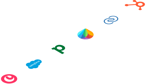 Knowledge base, CRM & API Integration